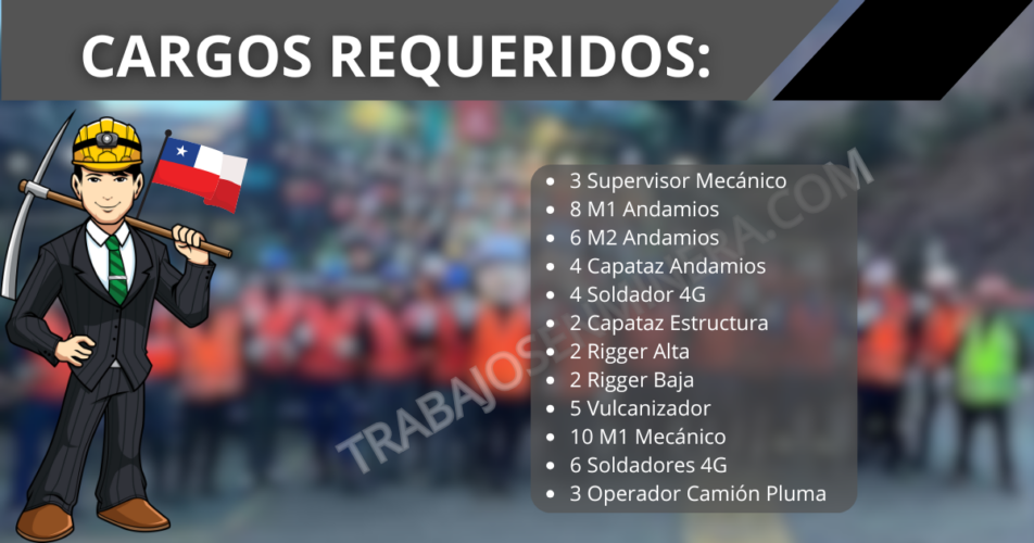 RECLUTAMIENTO MASIVO PARA CALAMA PARA NEXXO