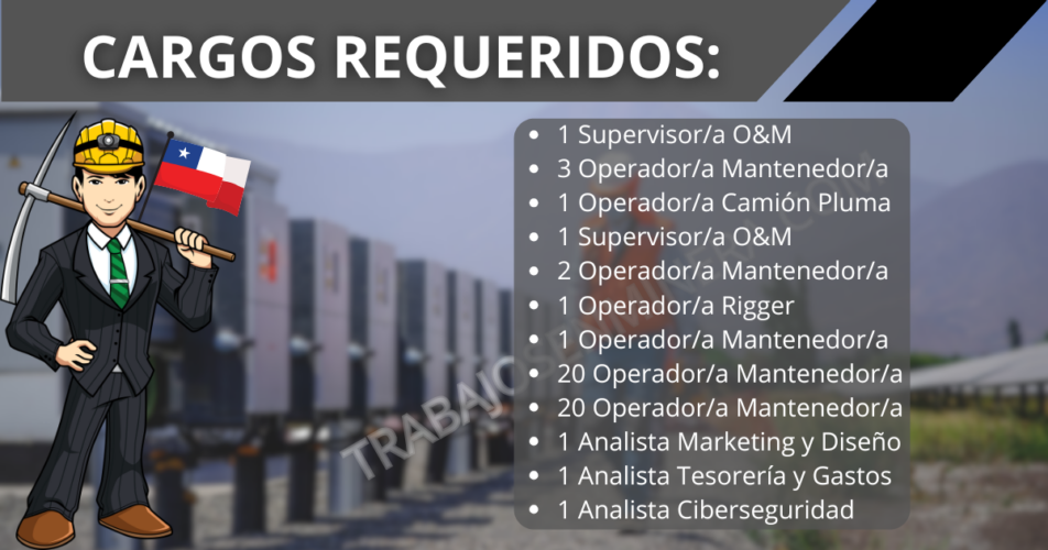 Reclutamiento de personal para EnorChile