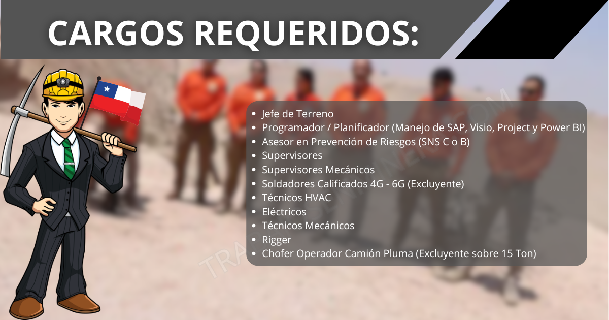 compañía minera en la Región de Atacama