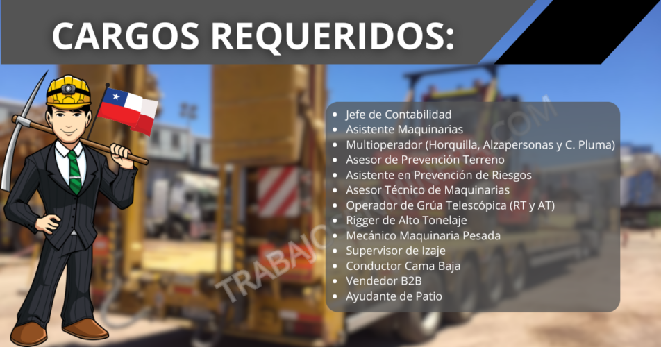gruas byc