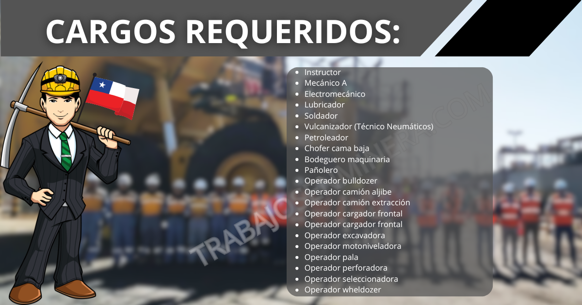ICV