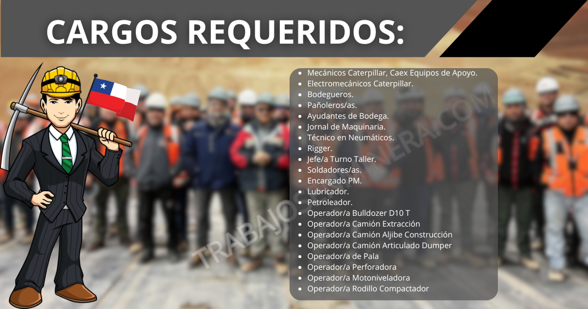 icv