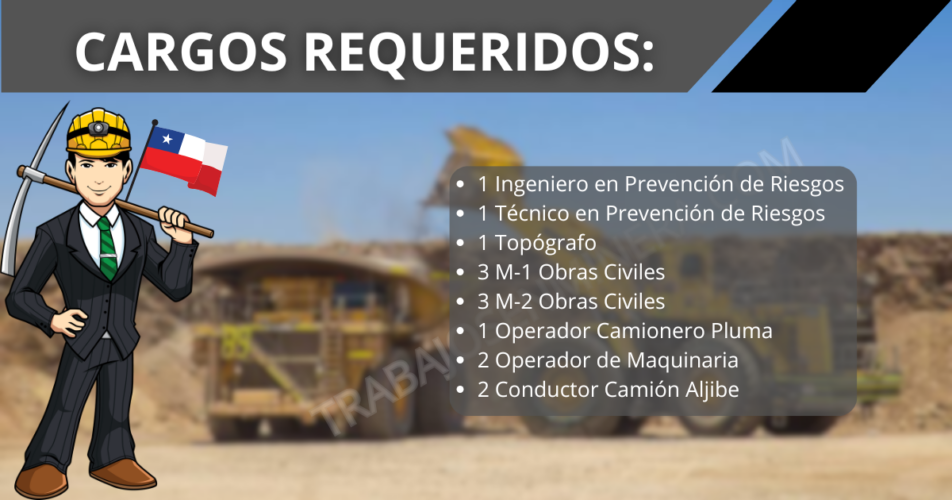 personal para DIAZA SPA Construcción