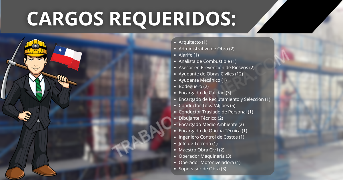 personal para Lavel Ingeniería