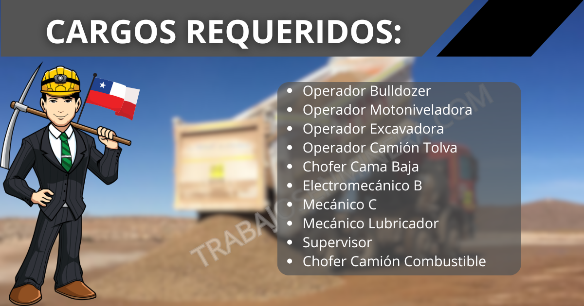 Empresa THM - GRUPO EMIN requiere contratar