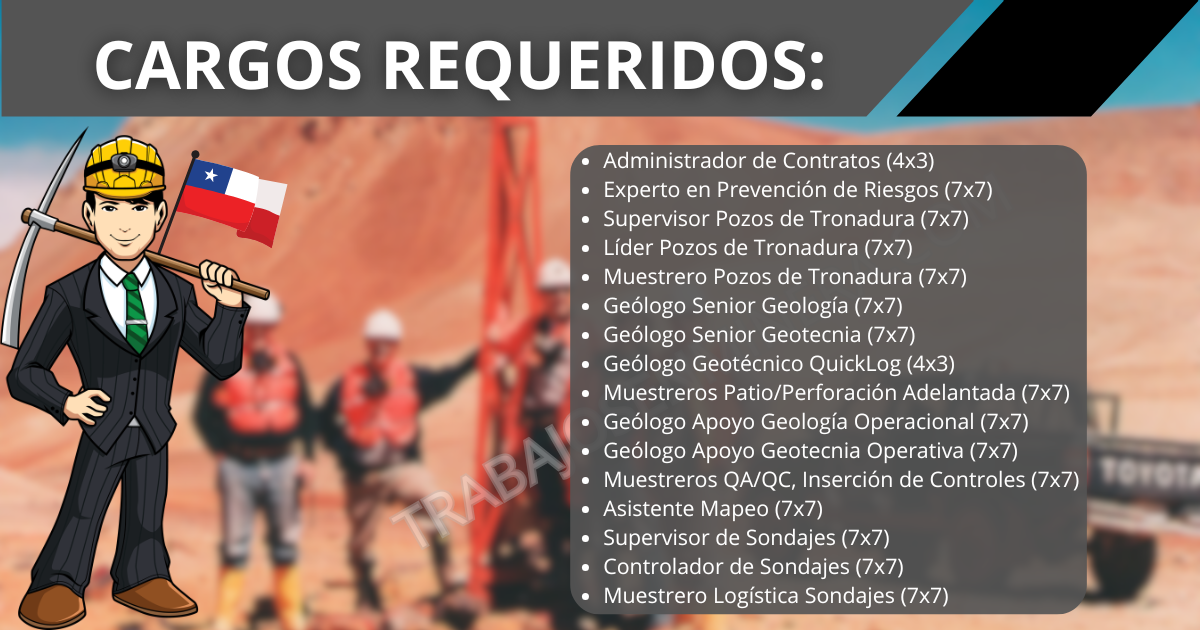 Personal para EGM Geología y Minería
