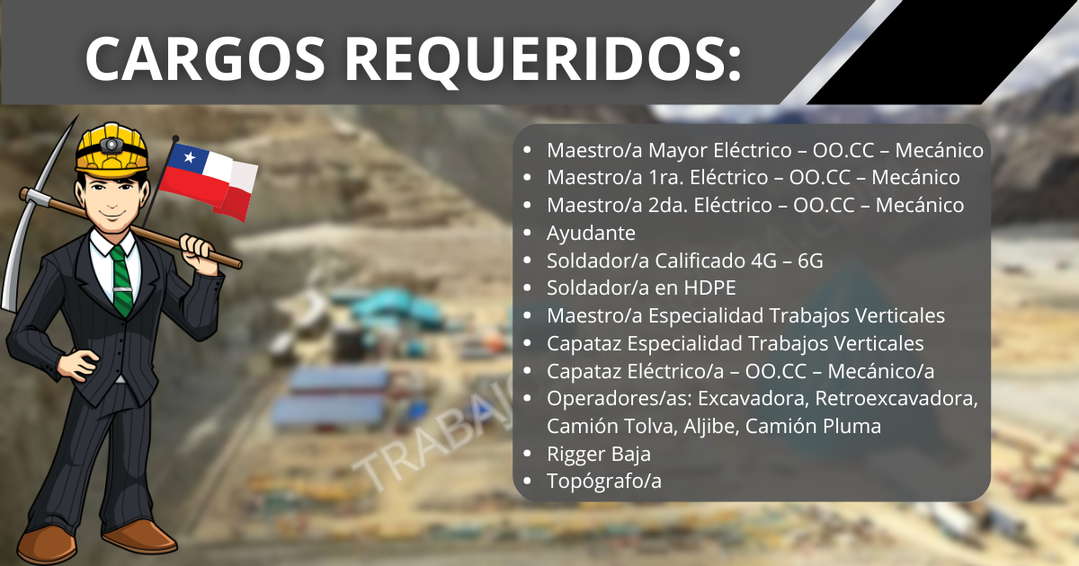 RECLUTAMIENTO DE PERSONAL PARA SIITEC INGENIEROS