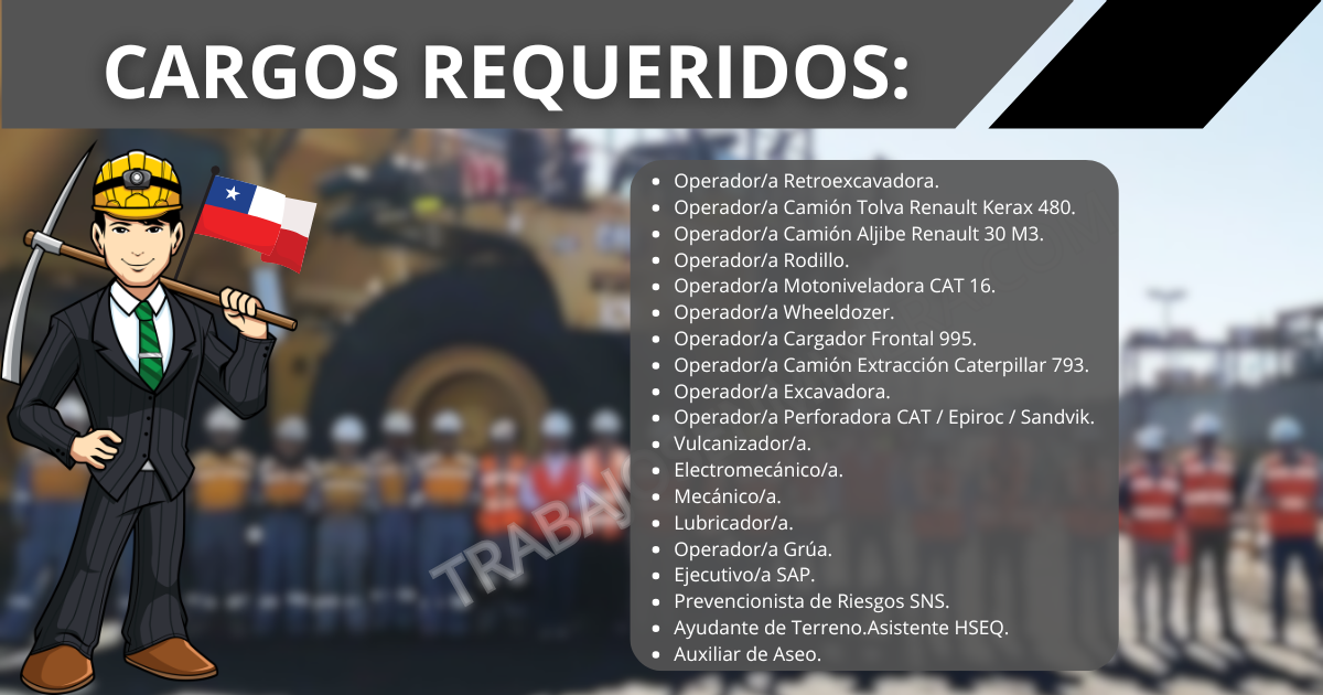 Reclutamiento de personal para ICV