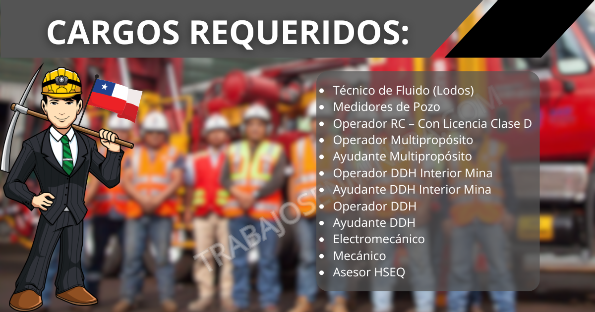 Reclutamiento laboral para AKD International