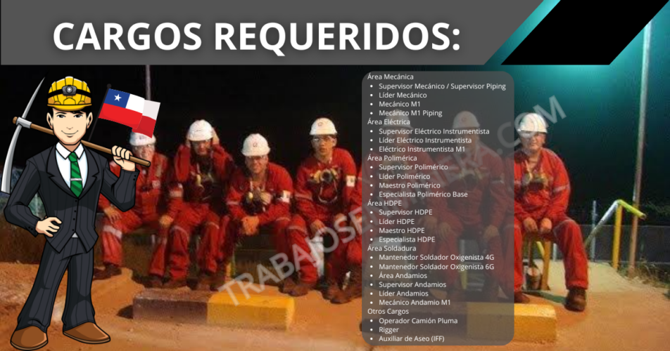 Reclutamiento para Nexxo Proyecto Minero