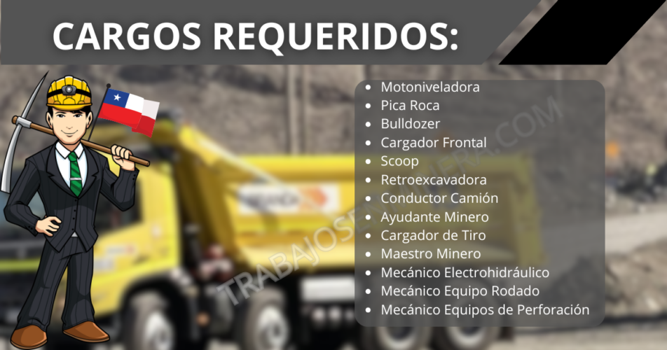 Reclutamiento para branda