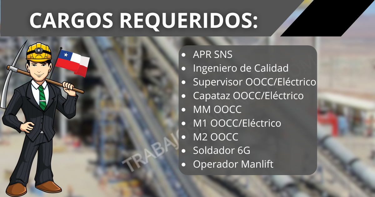 personal para Consorcio RAB