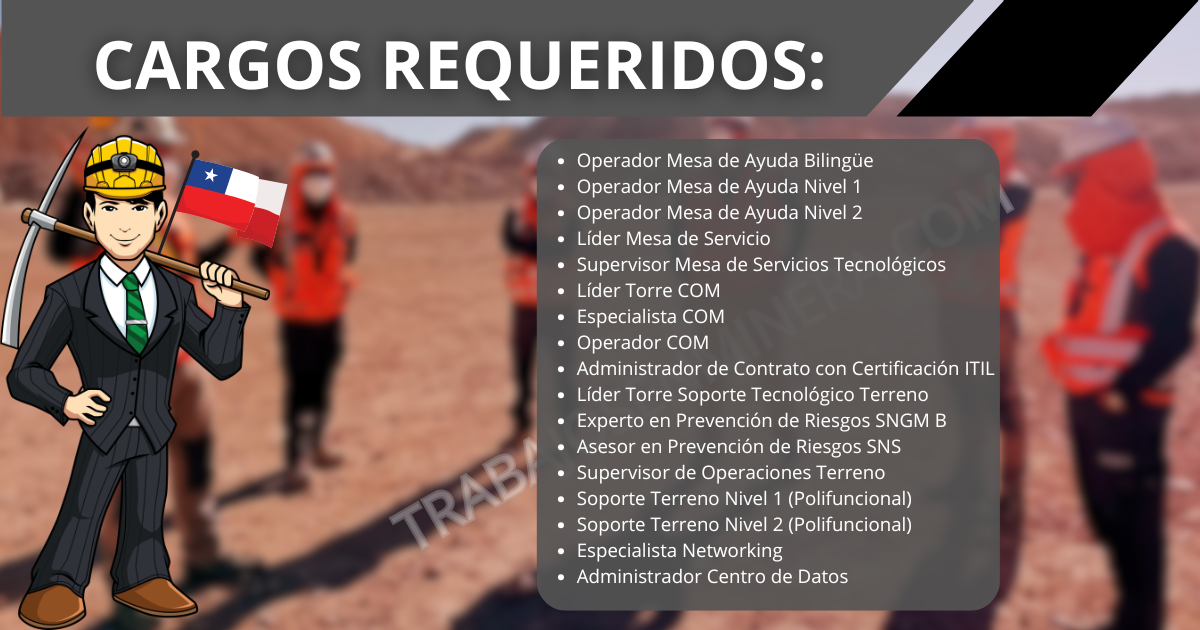 personal para PSINet