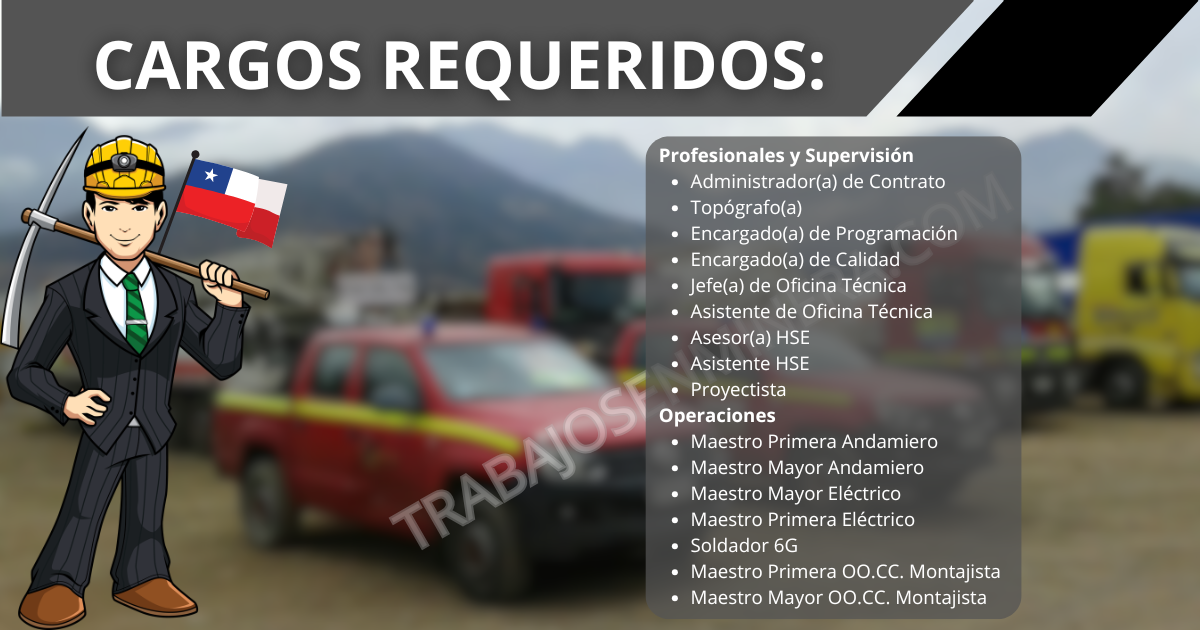 personal para Vértice Construcciones