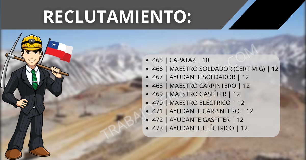LOS ANDES