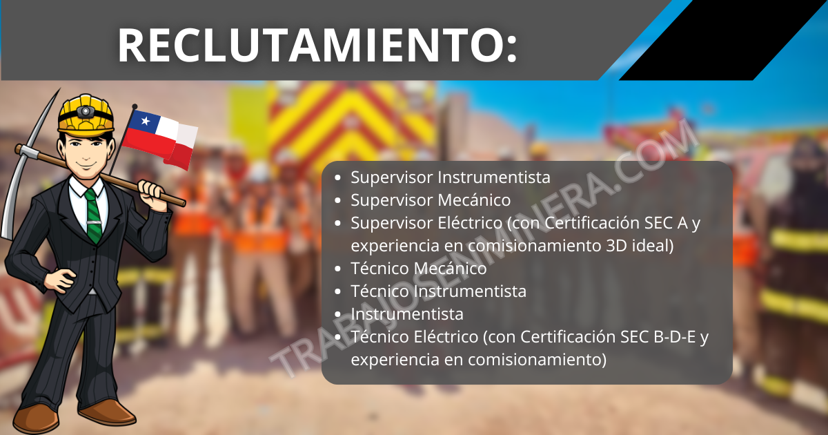 personal para AM Automining