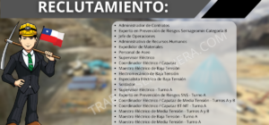 personal para AM automining