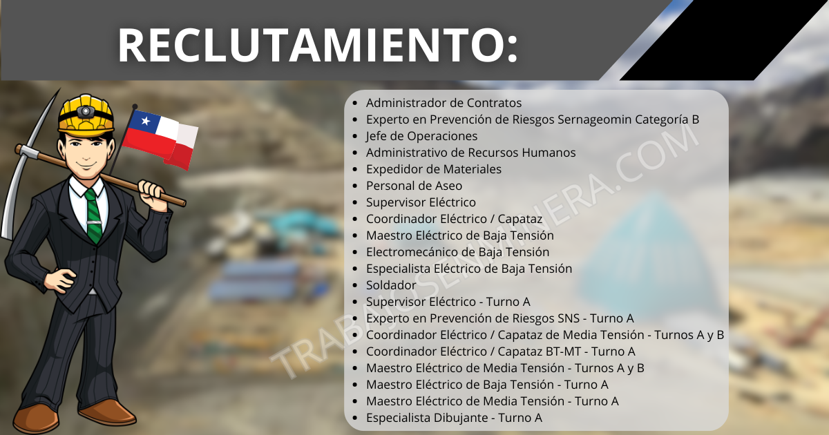 personal para AM automining