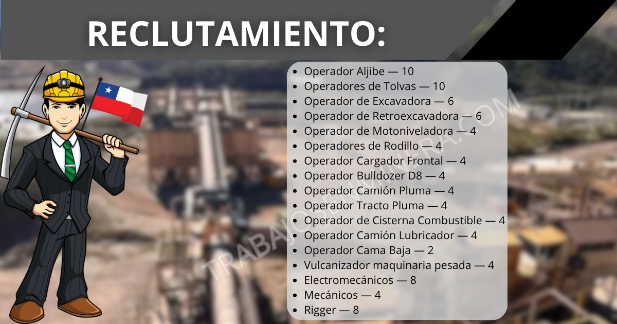 proyecto en Andacollo y Copiapó