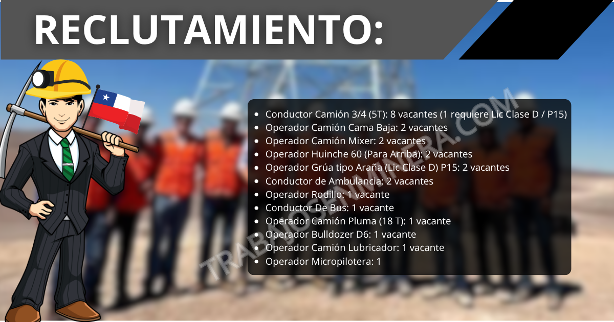 Reclutamiento COX Chile