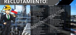 Reclutamiento de personal para TEGMIN Servicios