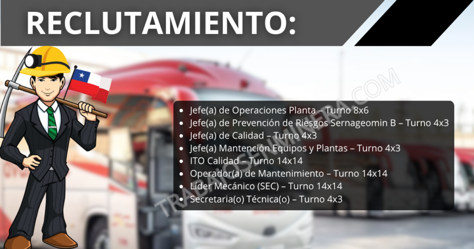 división minera en Calama