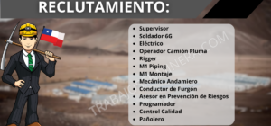 personal para SEMINET en Faena La Coipa