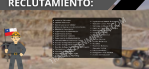 INACAP