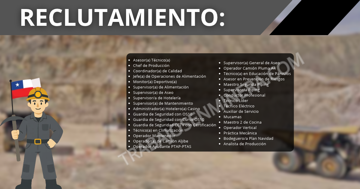 INACAP